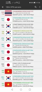 اسکرین شات سرورهای Asia VPN مناسب کاربران افغانستان