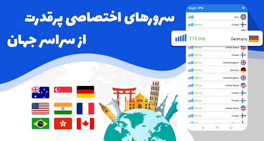 لیست سرورهای پرسرعت فیلتر شکن ضد فیلترینگ ایگل با پینگ پایین برای پابجی و کالاف دیوتی